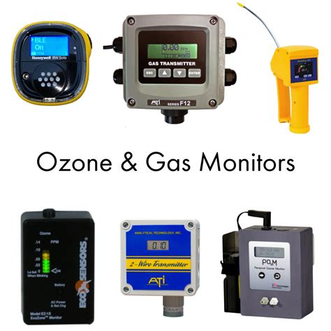 Gas Monitoring Equipment