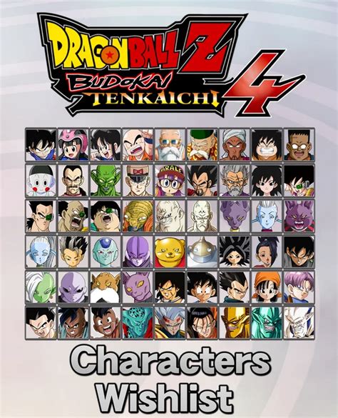 What Character are you hoping for to see them appeared in DBZ BT4? | Fandom