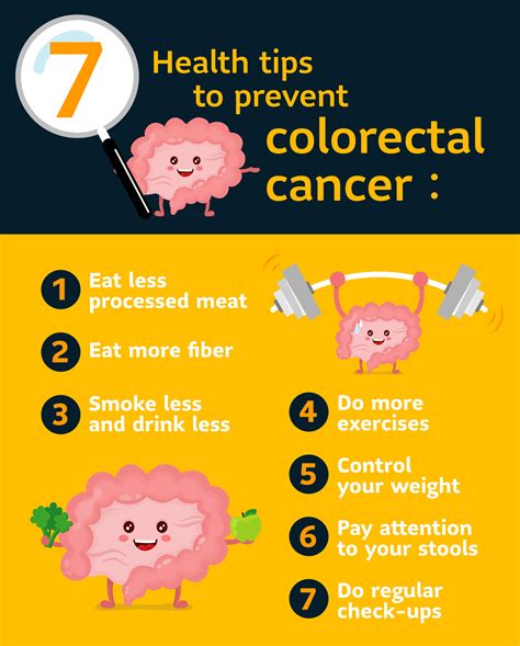 Staying Healthy | Sausage and your colon | Sun Life Hong Kong