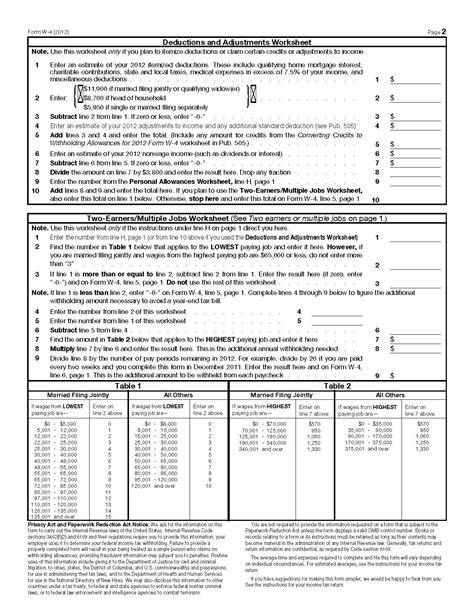 Figuring Out Your Form W4 How Many Allowances Should You