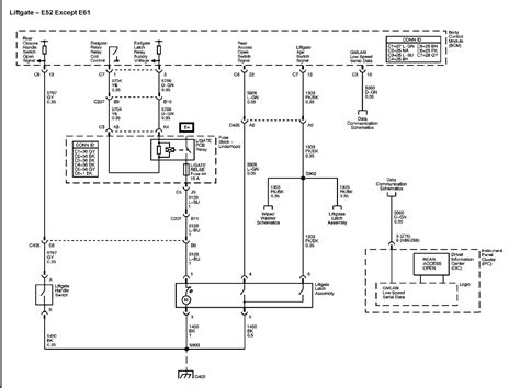 2002 Chevy Avalanche Wiring Diagram - Fab Side