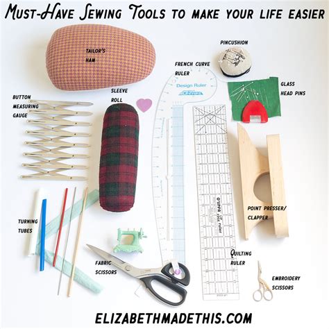 Sewing Tools List