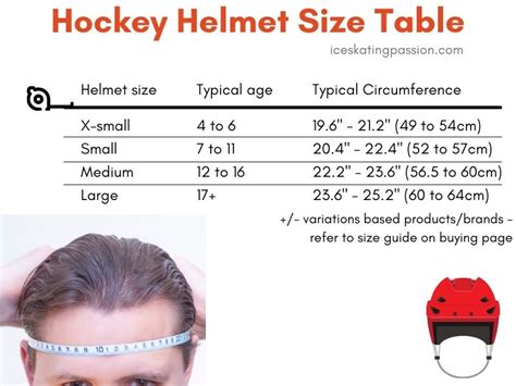 10 best hockey helmets (2022) - youth, junior, senior