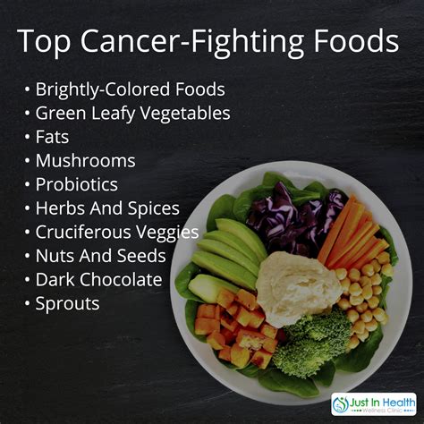 Top Cancer-Fighting Foods | Just In Health