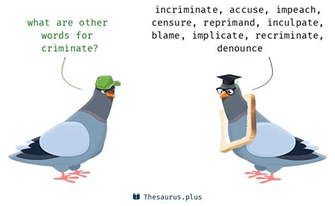 Words Criminate and Incriminate have similar meaning