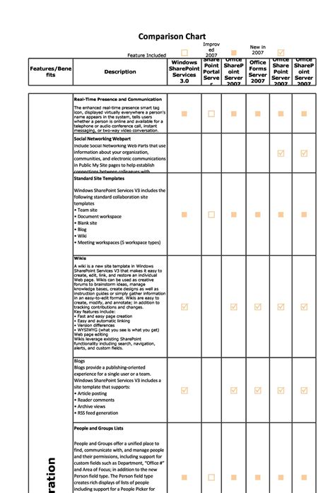 Free Comparison Chart Template