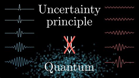 The more general uncertainty principle, beyond quantum | Quantum, Education math, Special relativity