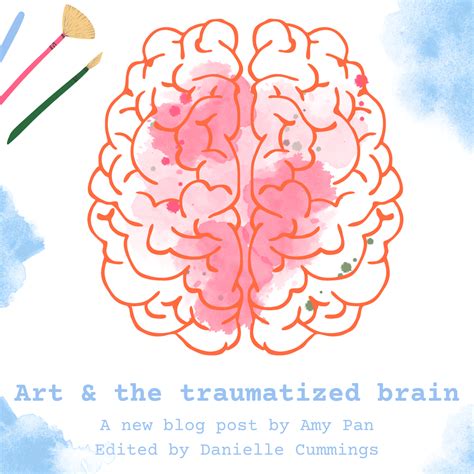 Art and the Traumatized Brain — ReNew York