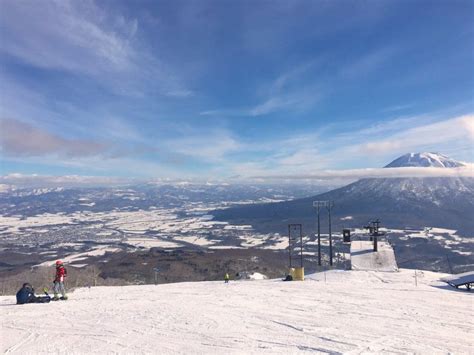 7 Best Ski Resorts in Hokkaido | Japan Ski Season | Kyuhoshi