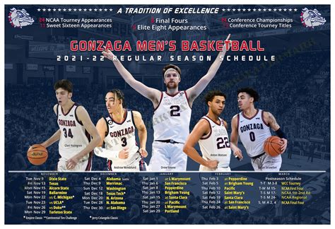 Gonzaga Bulldogs 2021-22 Pictorial Basketball Schedule 19x13 | Etsy