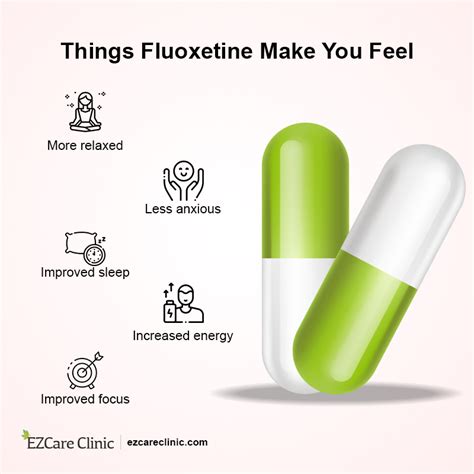 Fluoxetine for Anxiety: All About Dosage and Side Effects - EZCare Clinic