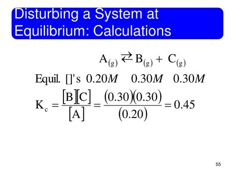 Applications Of Chemical Equilibrium The Haber Process