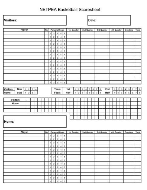 Basketball Scoresheet 2005 running - Schools