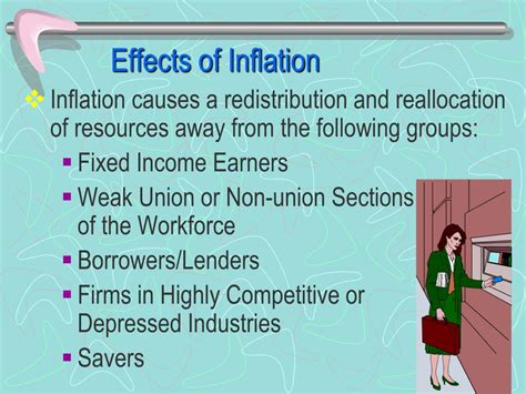 PPT - Effects of Inflation PowerPoint Presentation, free download - ID:4401986