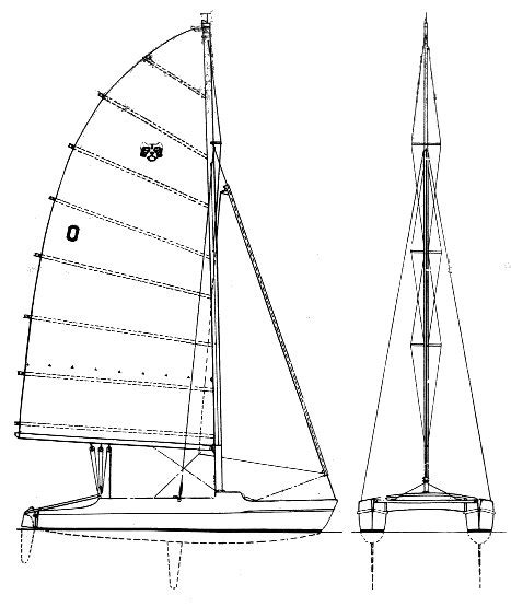 Lippincott Boat Works — Builder — Sailboat Guide