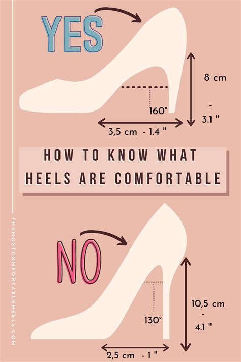 This Is Your Perfect Heel Height — The Most Comfortable Heels