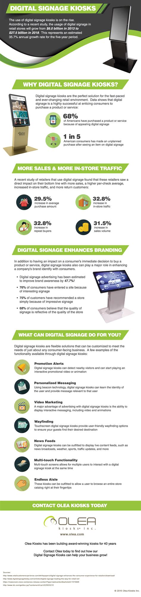 Digital Signage Kiosks - Infographic | Digital signage, Signage, Digital