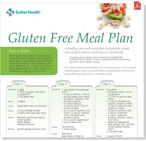 Gluten Free Diet Plan Printable - FREE PRINTABLE TEMPLATES