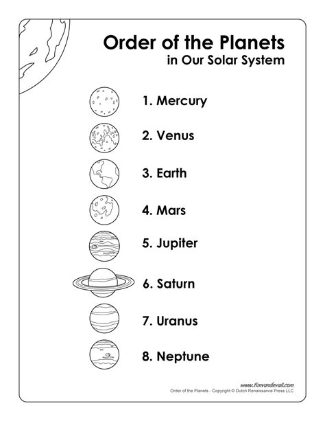 list-of-planets - Tim's Printables