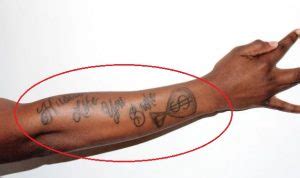 Kendrick Lamar's Tattoo & its Meaning - Body Art Guru