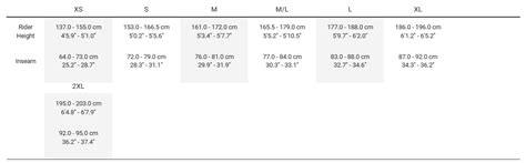 Trek Marlin 5 Size Chart