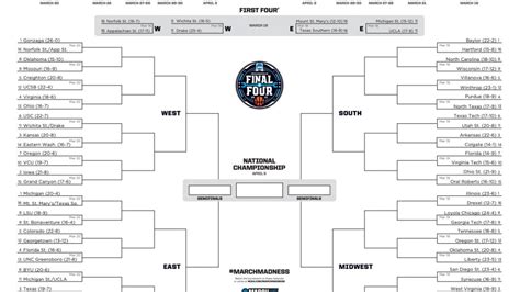 2023 Ncaa Printable Bracket Schedule For March Madness - Printable ...