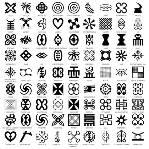 Premium Vector | African symbols adinkra for fabric logo