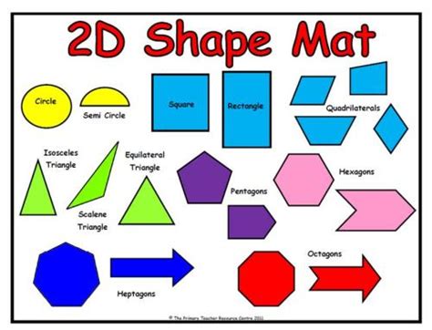 Angles | Symmetry | Shapes Activities for Year 5 and Year 6 | Angles ...