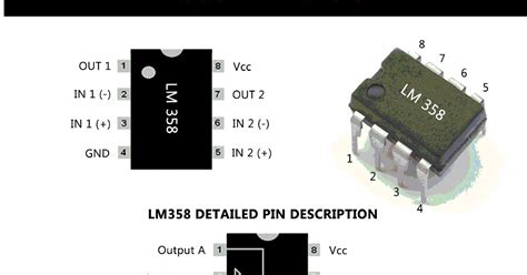 LM358 pinout | Introduction | Configuration | Features | Packages ...