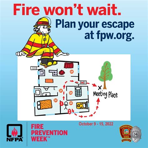 Fire Prevention Week October 9-15, 2022 highlights the Theme, "Fire Won ...