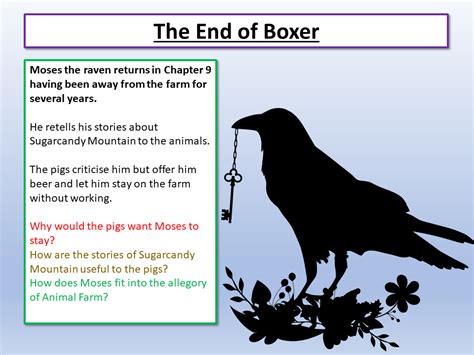 Animal Farm Moses and Boxer | Teaching Resources