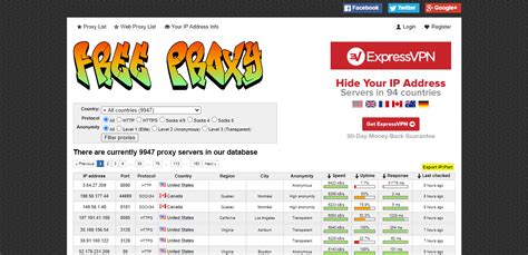 The 5 Best Free Proxy List for Web Scraping