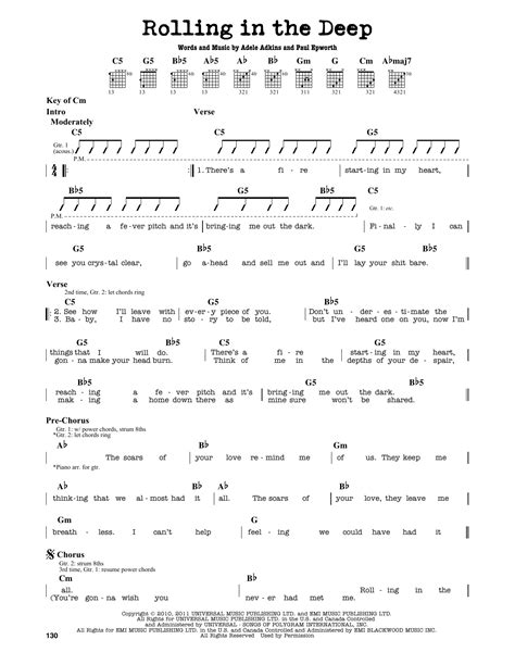 Rolling In The Deep by Adele - Guitar Lead Sheet - Guitar Instructor