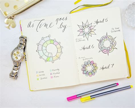 6 Awesome Bullet Journal Time Trackers - Sheena of the Journal