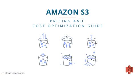 Amazon S3 Pricing and Cost Optimization Guide | CloudForecast