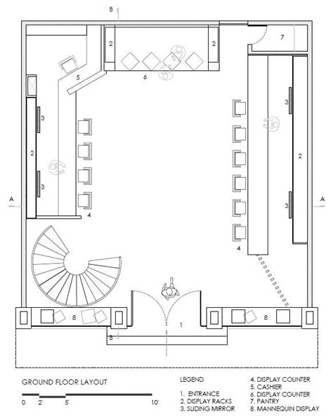 Sari Sari Store Floor Plan - floorplans.click