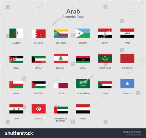 Gulf Country Flag Stock Photos and Pictures - 9,891 Images | Shutterstock