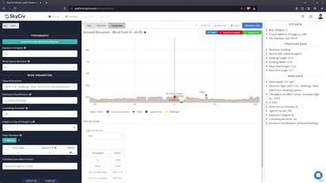 ASCE 7-22 Wind Load Calculations | SkyCiv Engineering