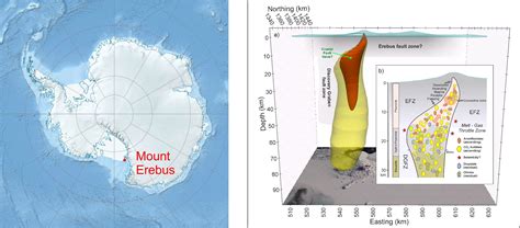 Magmatic systems at Mount Erebus Antarctica - Geofyzikální ústav ...