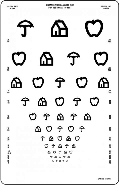 Printable Snellen Charts | 101 Activity