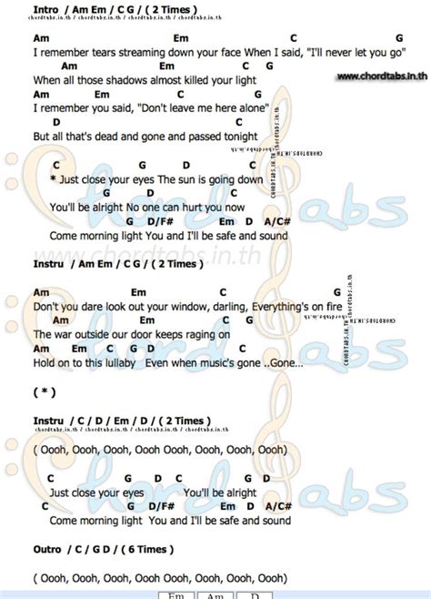 Safe&sound - Taylor Swift | คอร์ดกีต้าร์, คอร์ดกีตาร์