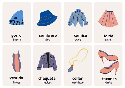 Learn Spanish Fast for Beginners: Clothes We Wear - Spanish Vocabulary ...