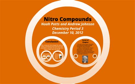 Nitro Compounds by Andrew Johnson