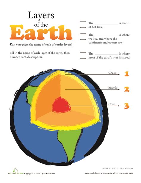 Layers of the Earth Worksheet for 4th - 5th Grade | Lesson Planet