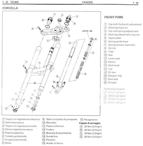 Marzocchi Forks Service Manual - lasopacricket