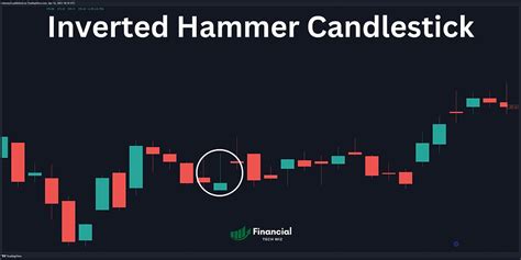 Inverted Hammer Candlestick: Decoding a Bullish Reversal Pattern