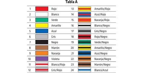 Visión general Mayordomo Prisionero de guerra tabla colores Árbol de tochi riega la flor Lingüística