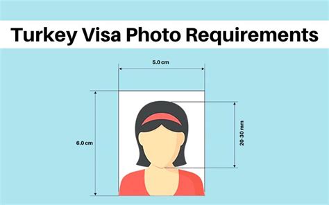 Turkey Visa Photo Size - Photo Requirements