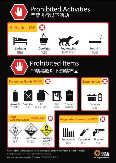 Sleeping, contraband items prohibited at self-storage facilities ...