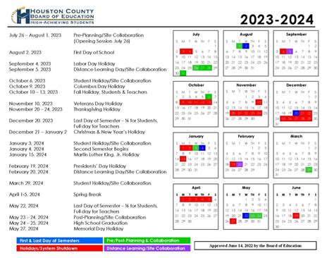 Houston County Schools Calendar 2024-2025 (Holiday Breaks)